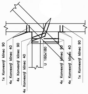 Výkres - detail veľký strmeň